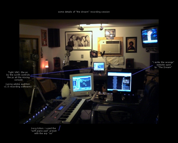 The Dream recording session My studio during The Dream recording session